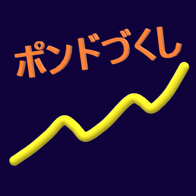 ポンド円用のBBブレイク、ラインブレイク・反発を使ったトレンドフォロー型EAの合体版。複利運用モードだと10万円が２~3年程度で1000万円のシミュレーション結果に。
