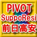 デイリーPIVOTとS1,S2,S3,R1,R2,R3の他、前日高値安値を自動描画するから特にデイトレ・スキャルで使いやすい！