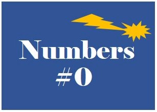【Numbers#0正式版】MT4版クリックだけで波文字を描くインジケータ「ナンバーズ：オー(Numbers#0)」