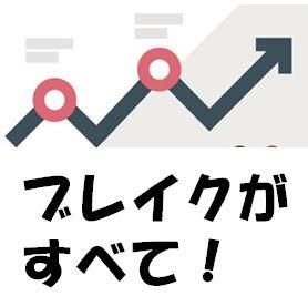 相場が見えます。ブレイクアウトを仕掛ければ、あとはエントリーのみ。とてもシンプルな、でも強力な裁量トレードツール！