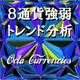 主要７通貨・強弱比較インジケーター レビュー