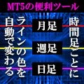 ＜MT5版＞時間足ごとでラインの色を自動で変更！　LineColorChange