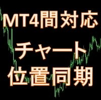 MT4間の同期も可能な複数チャートの同期インジケータ MS_GSync レビュー