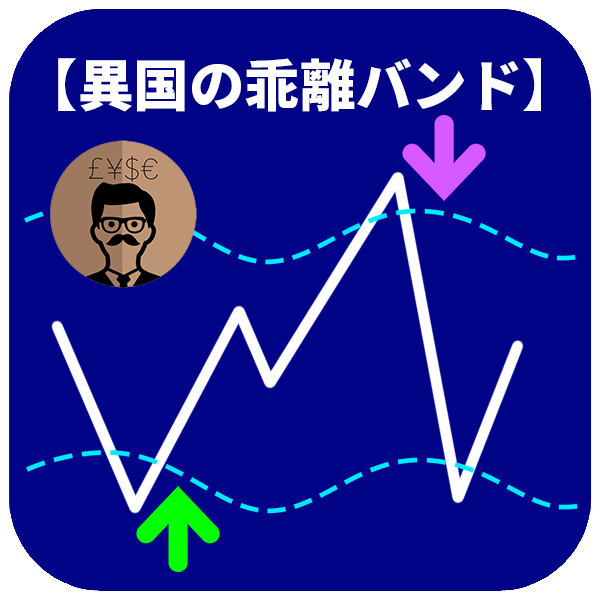 乖離率とバンドをかけ合わせて開発された異国の戦士の無料インジケーター！