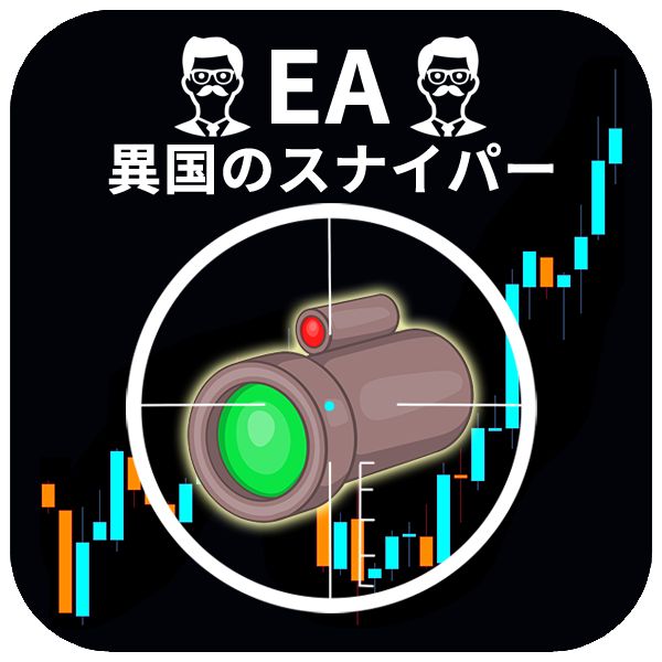 EURGBP専用のEA！