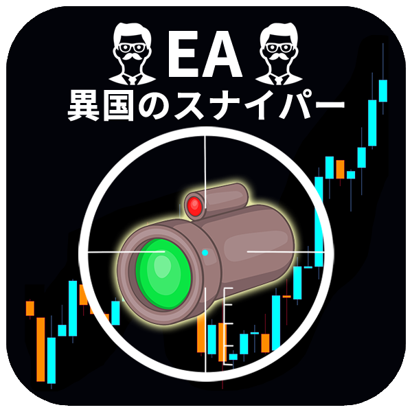 EURGBP専用のEA！