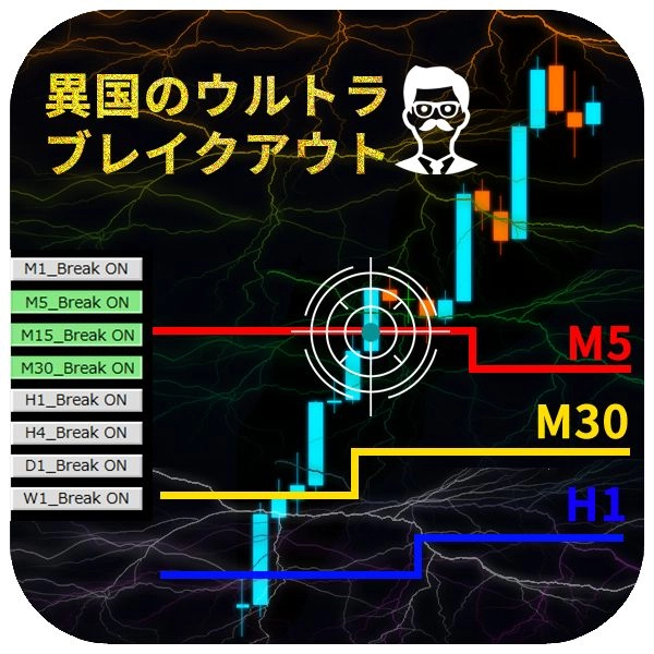 【異国のウルトラブレイクアウト】 レビュー