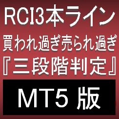 【R1R2S3】レビュー｜MT5のRCI3段階判定を解説