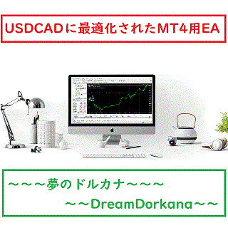 1ポジション型のデイトレスイングUSDCAD版です。