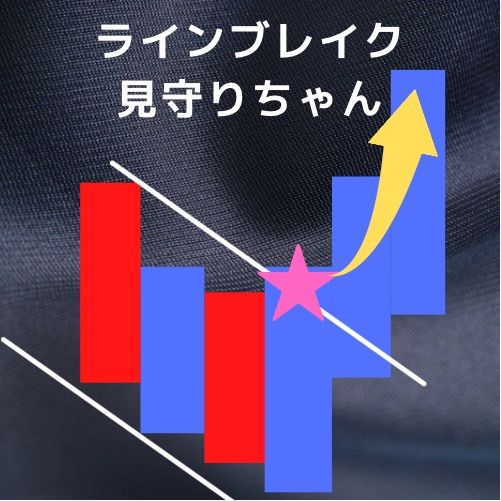 【MT4】ご自身で引いた三角保ち合い・トレンドラインのサポレジ自動判別、PCのみならず携帯へのリアルタイムアラートも発信