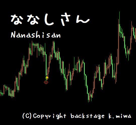 MT4用トレンドフォロー型サインツールです！