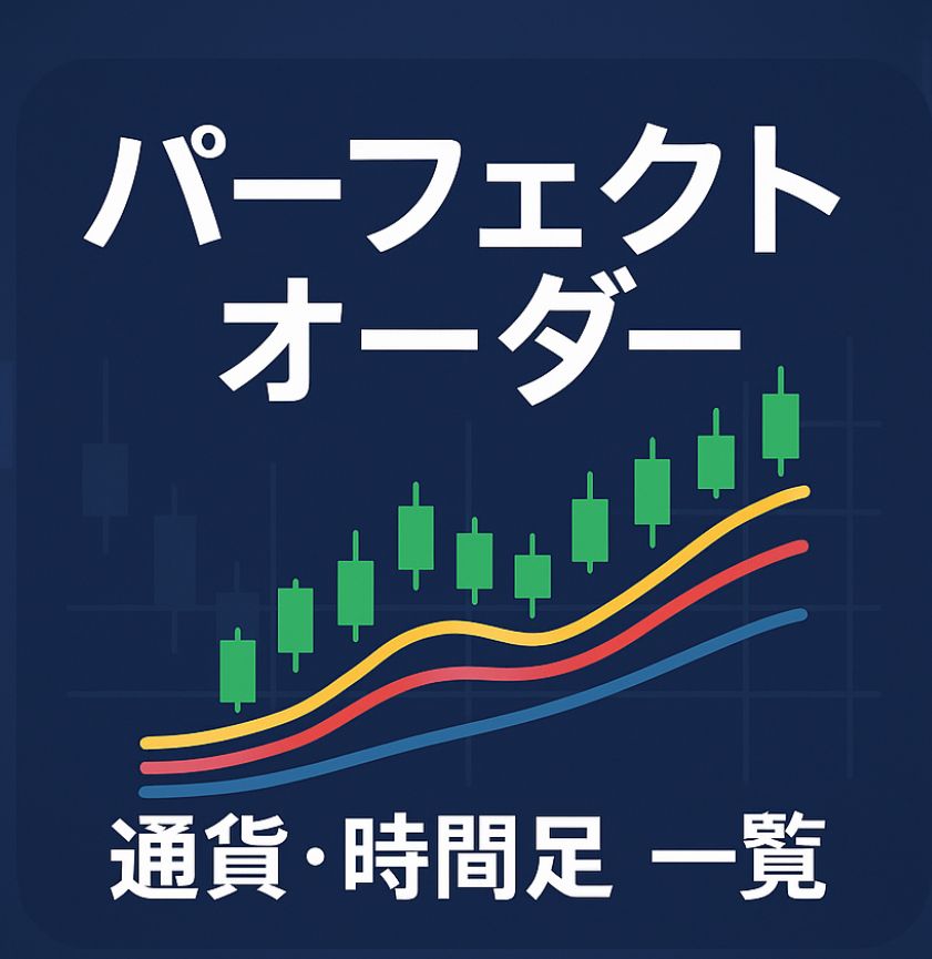 複数通貨の各時間足のパーフェクトオーダーの状態を一覧表示！状況把握はこのインジケーター一つで完璧！！選択した通貨時間足にチャートを変更する事も可能！
