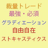 ヒストグラム、グラデーション、MTF対応などより見やすく、わかりやすく表示出来るインジケーターを3つ用意しました