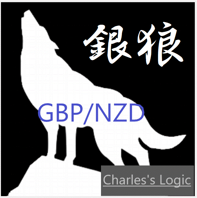 ☆彡GBPNZD専用　局面検出機能を搭載、トレンドに強いEA「銀狼」!! ☆彡