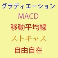 グラデーション関連4インジをセットにしました レビュー