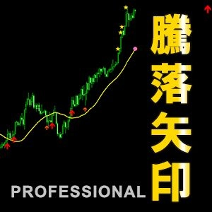 騰落矢印プロで利益獲得！ レビュー