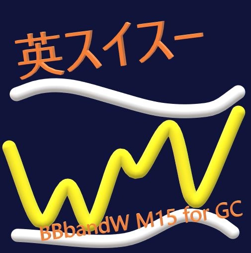 英スイスー（BBbandW M15 for GC） レビュー