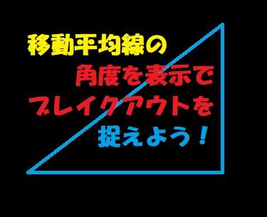 MAの設定した角度にサインが出るインジケーター