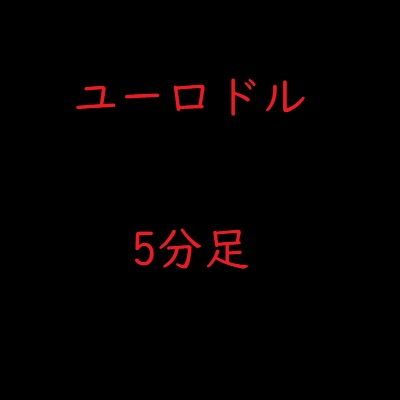 短期間で利益を上げたい方にオススメ！