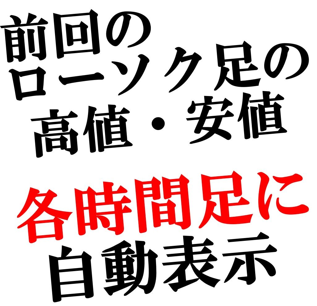 高値と安値を自動表示するインジケーター（前日、先週、先月、前年）