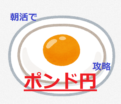 GBPJPYを朝からデイトレード。安心の勝率と純益。コロナ禍でも安定のプラス純益。