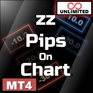 【zz_PipsOnChart Ver 1.07】ポジションごとの損益を小窓でチャート上に表示。MT4用カスタムインジケーター。