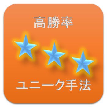 ダウ理論に基づいた相場の仕組みを利用して波のエッジを補足する裁量手法の最高峰