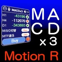 MotionR MACDx3 レビュー
