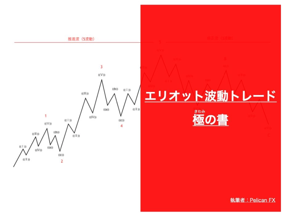 エリオット波動トレード　極の書