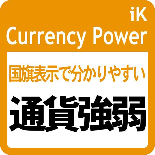 主要８通貨の強弱の推移をグラフで、最新足・直近の勢い・凡例を国旗で分かりやすく表示するインディケータです。
