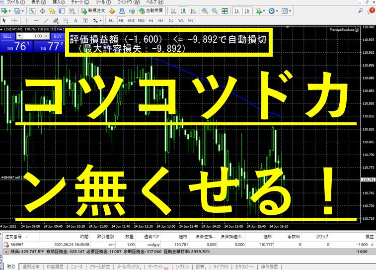 自動損切りする金額を口座残高に対する%指定、もしくは金額指定で設定できます。