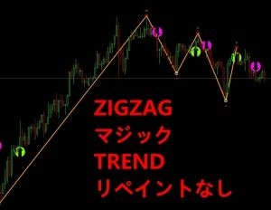 ジグザグリTrendインジケーター　リペイントなし アラート付き　mt4インジケーター