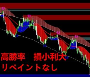 HOLYGRAIL戦略　高勝率　損小利大　リペイントなし　MT4インジケーター