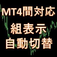 チャートをクリックするだけで、他のMT4の組表示を自動的に切替えることができます。