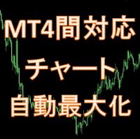 チャートをクリックするだけで、他のMT4のチャートの中からクリックした通貨ペアと同じ通貨ペアを自動で全画面表示にします。