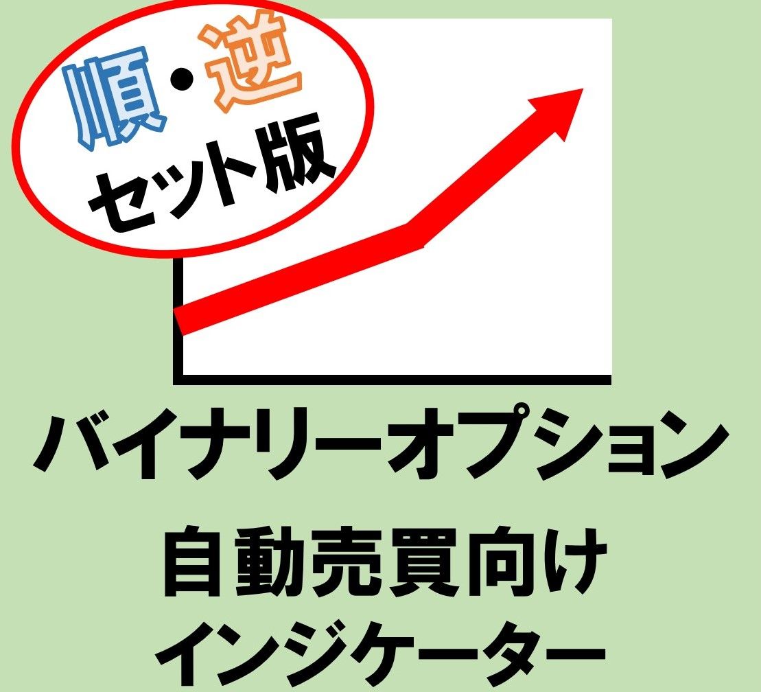 過去5年分のバックテストの結果から、安定して利益を出すためのインジケーターを作成しました。