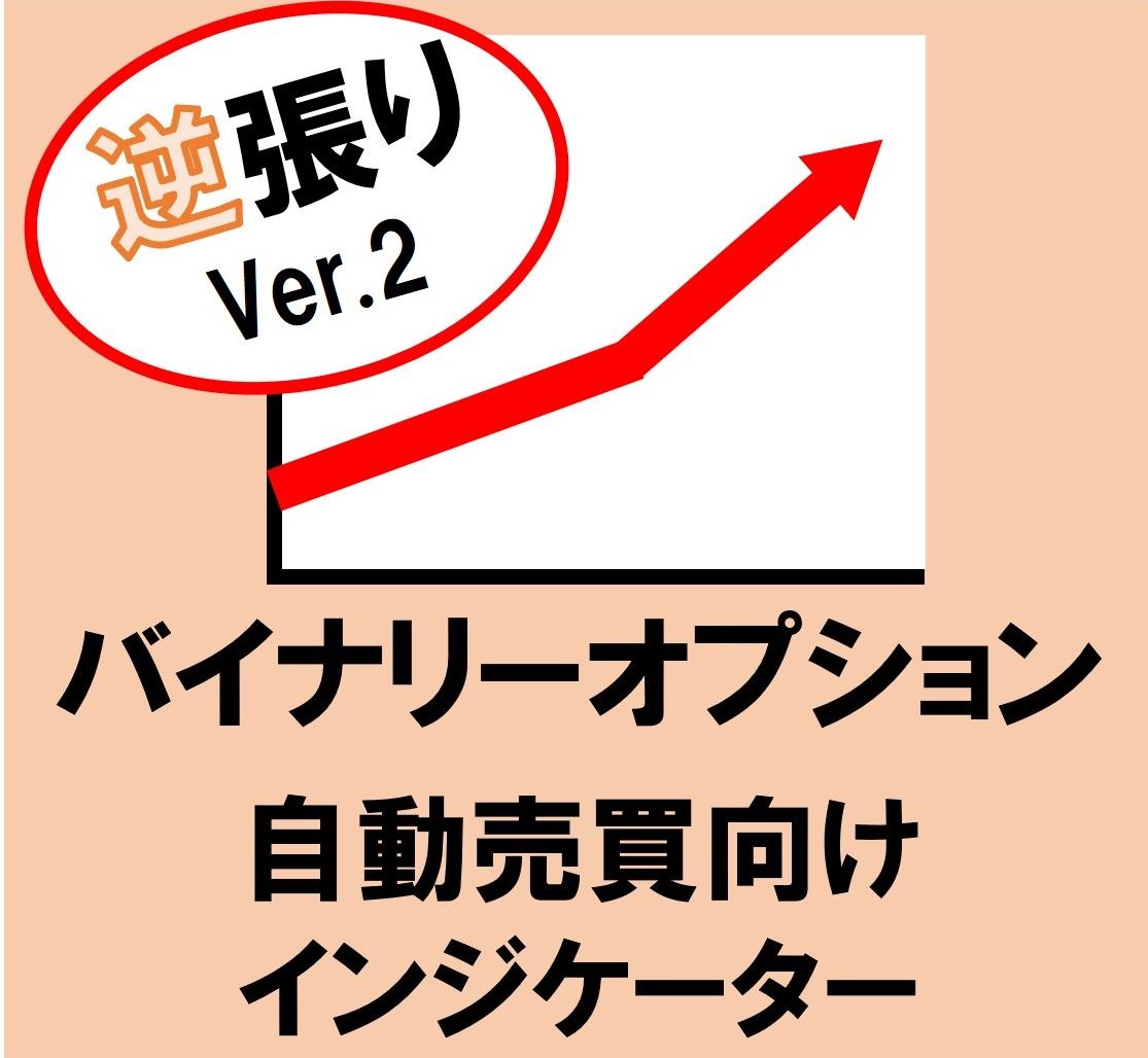 過去5年分のバックテストの結果から、安定して利益を出すためのインジケーターを作成しました。