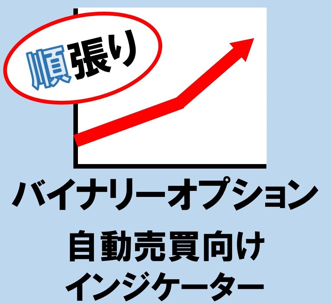 過去5年分のバックテストの結果から、安定して利益を出すためのインジケーターを作成しました。