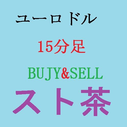 ユーロドル、スイングトレードＥＡ。チャート１５分足で読み、下がったところでナンピン買いで自動売買！