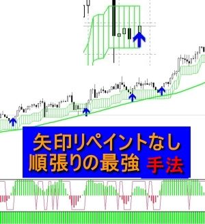 スキャルピング　順張り　矢印リペイントなし