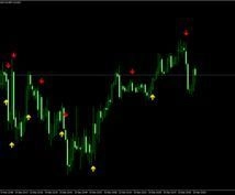 リペイントなしエントリー矢印になります！！ レビュー