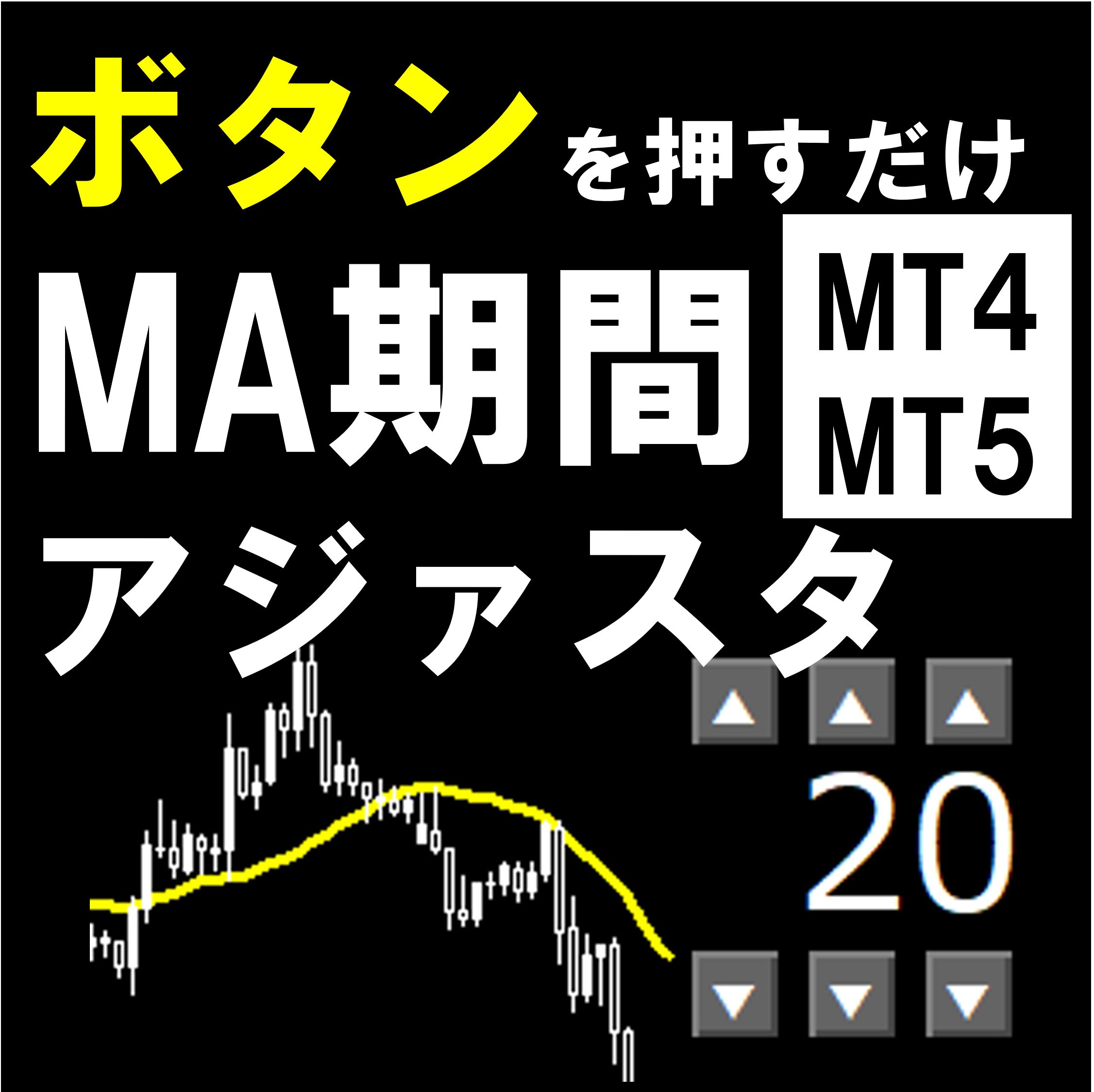 MA期間をボタンで簡単に変更できます。MT4/MT5両対応。ボリンジャーバンドも追加しました。
