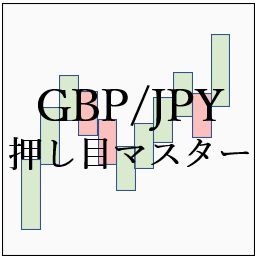 押し目で買って、伸びきったところで売る。これ、相場必勝の原理なり。