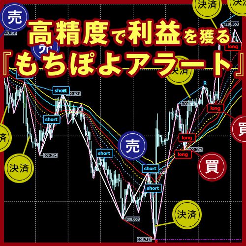 リペイントなしの高精度サインインジケーター+手法「高勝率サインを狙うサポート表示」「決済サイン」「会員サイト」「検証用インジケーター」付き