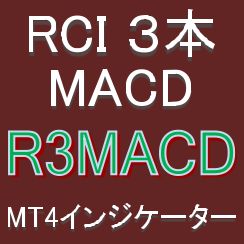 カスタマイズ可能。アラート機能（メール，サウンド，ダイアログ）およびプッシュ通知機能付き。