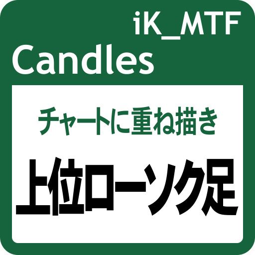 上位タイムフレームのローソク足をチャートに重ね描き： iK_MTF Candles［MT5版］