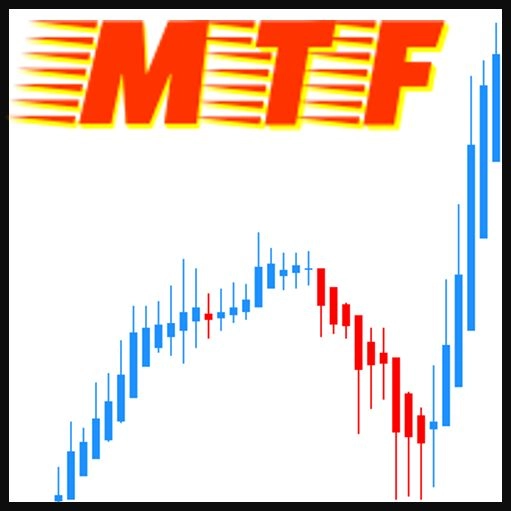 MTFスイッチ平均足 レビュー