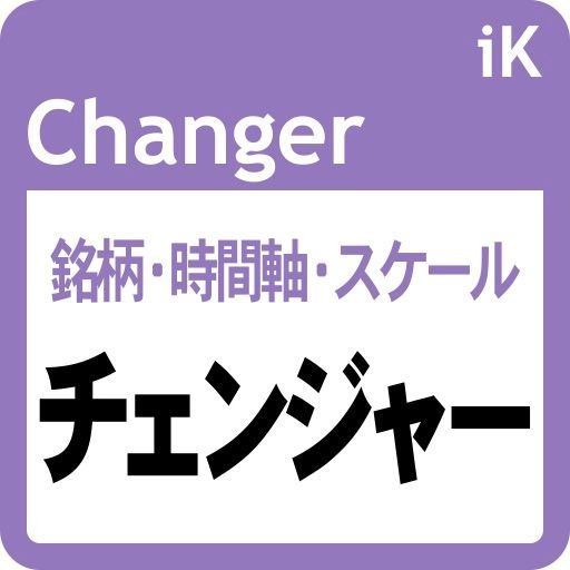 お気に入りの銘柄とタイムフレームを便利に選択！ チャートのロード・セーブ機能も！： iK_Changer［MT5版］