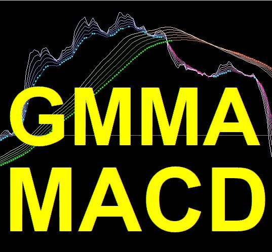 なんとMACDでGMMAを再現しました。長期と短期を活用することでトレンドに沿ったトレードと、ダイバージェンスで逆張りにも活用できます。シグナル・アラート・メール機能あり！