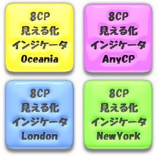 8CP見える化インジケータ4点フルセット(Oceania,London,NewYork,AnyCP) レビュー